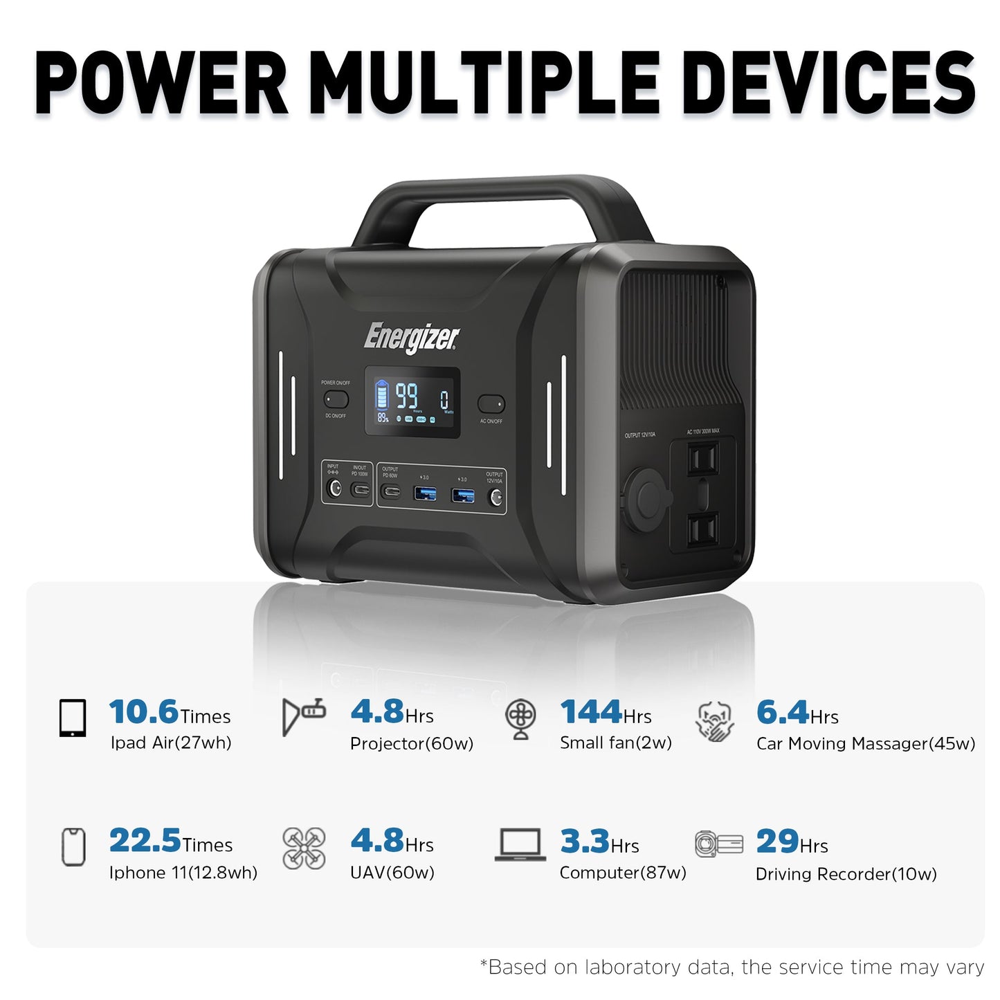 Energizer PPS320 320Wh Portable Power Station