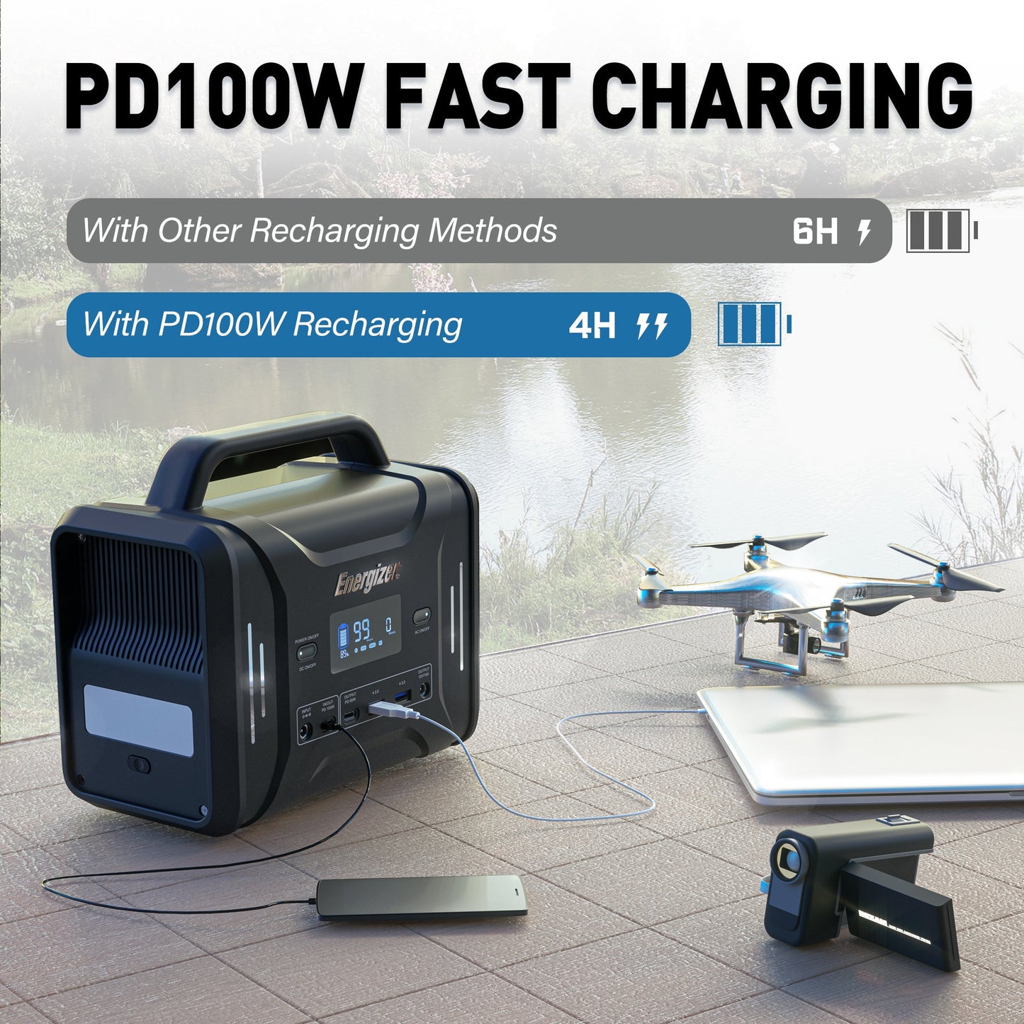 Energizer PPS320 320Wh Portable Power Station