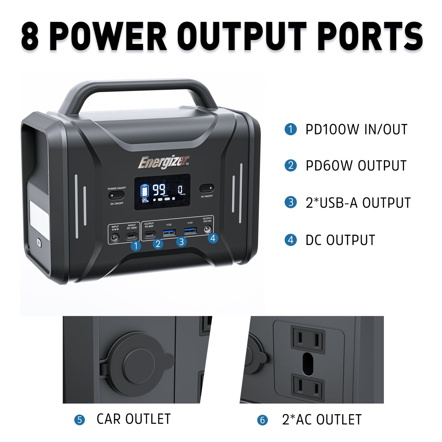 Energizer PPS320 320Wh Portable Power Station