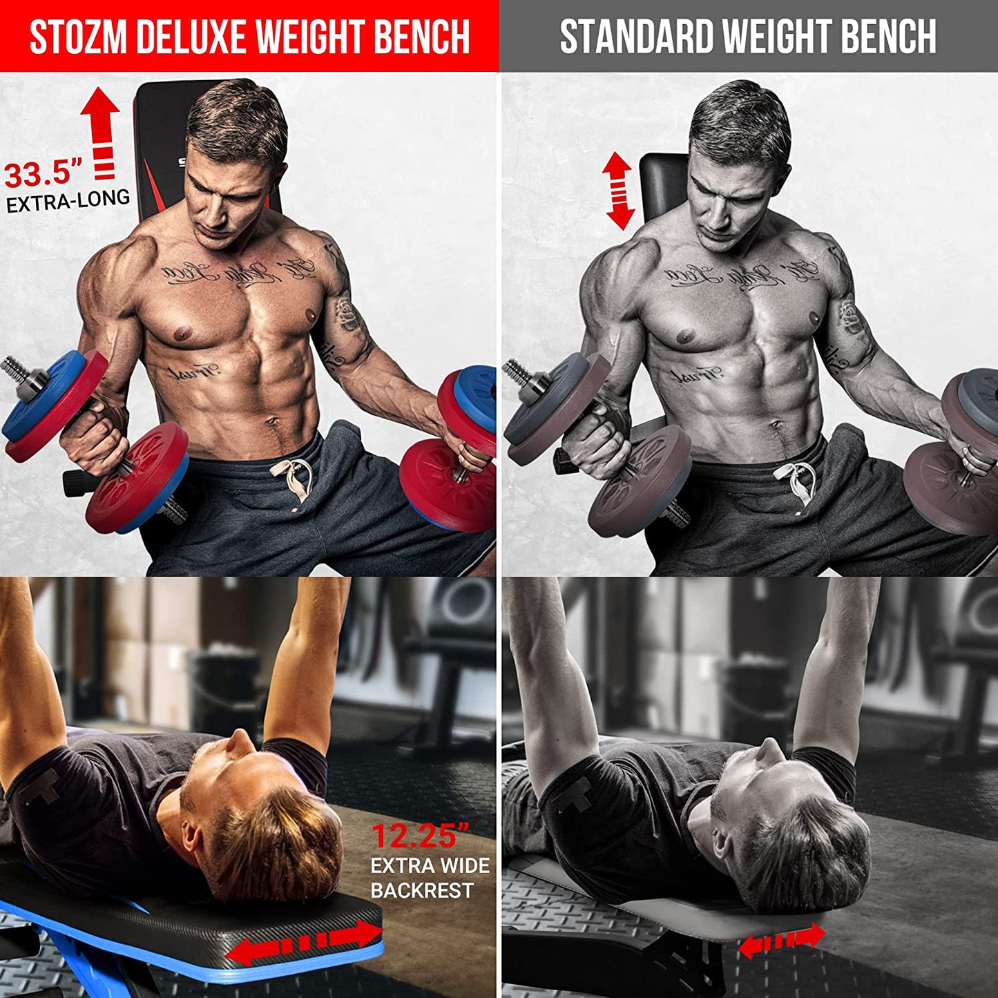14 Gauge Steel Deluxe Adjustable Weight Bench for Multipurpose Incline Decline Exercises – Weight Capacity 900 Lbs Full Body Workout - Flat Weight Bench, Sit up Bench and Standard Weight Bench (Cobalt)