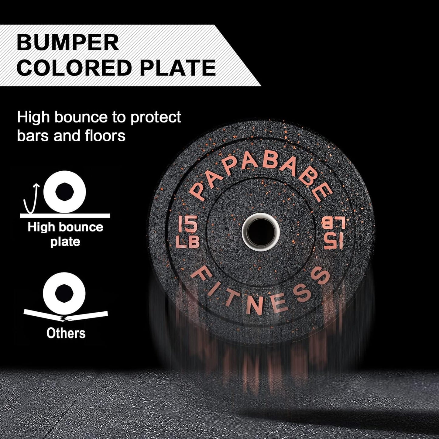Bumper Plates, High-Bounce Olympic Weight Plates with Colored Fleck-Rubber Weights Plates for Weight Lifting and Strength Training