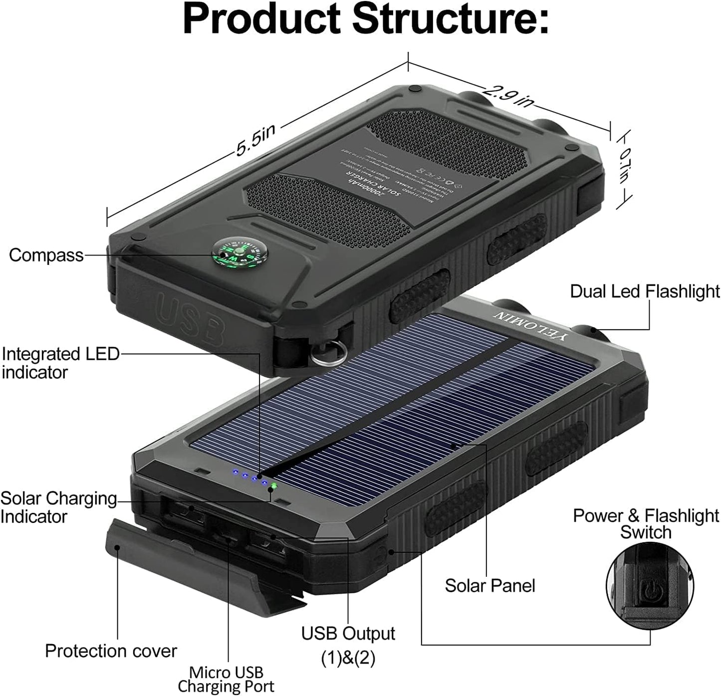 Phone Solar Charger, YELOMIN 20000Mah Portable Waterproof Solar Power Bank for Cellphones Tablets, External Backup Pack Battery Dual USB Outputs/Led Flashlights, Suitable for Outdoor Activities