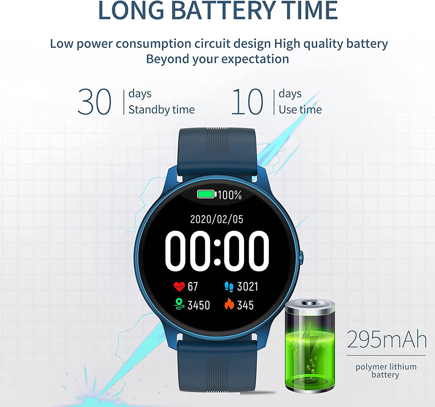 Ultra Thin Smart Watch Full Touch Screen Fitness Tracker Heart Rate Blood Pressure Oxygen Monitor Bluetooth Smartwatches for Android Ios Pedometer Sleep Monitor