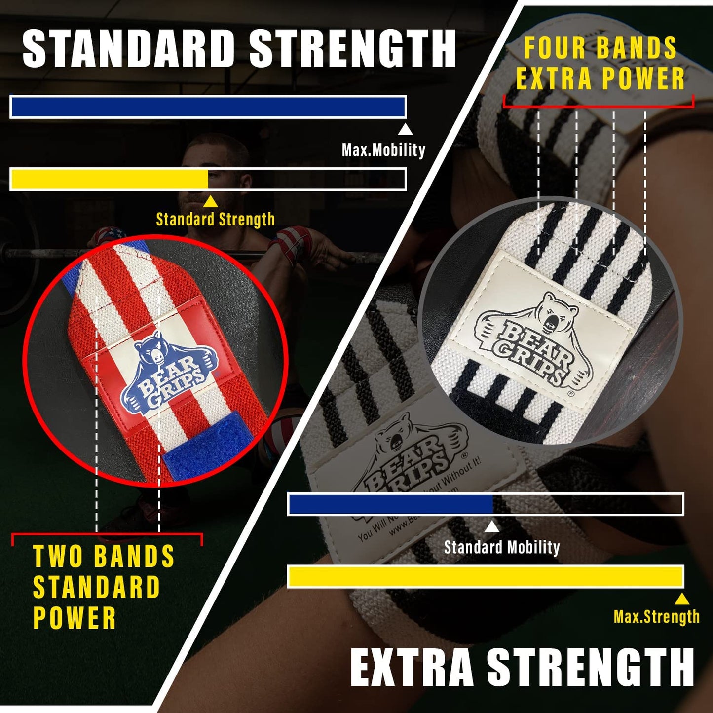 Extra Strength Weight Lifting Wrist Wraps | Wrist Straps for Weightlifting Men and Women | Wrist Support Brace for Wrist Pain Relief, Lift More Weight for Bench, Gym, Powerlifting 12" & 18"